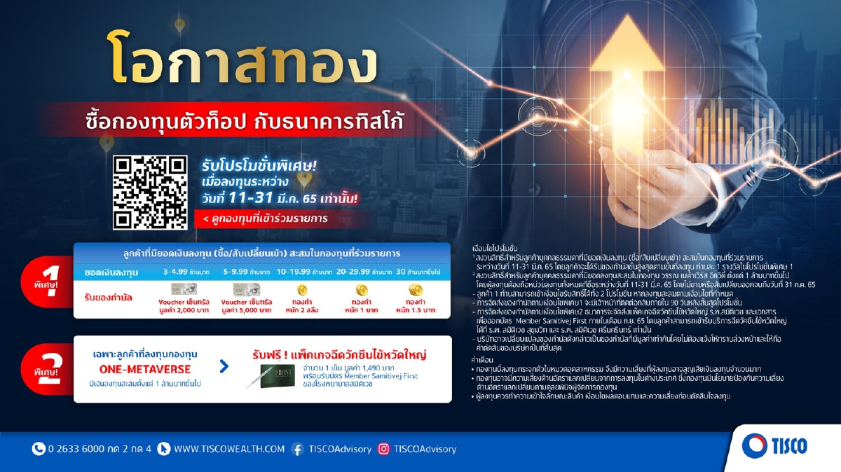 ธ.ทิสโก้ จัดแคมเปญสุดปัง “โอกาสทอง ซื้อกองทุนตัวท็อป” ธ.ทิสโก้ จัดแคมเปญสุดปัง “โอกาสทอง ซื้อกองทุนตัวท็อป”