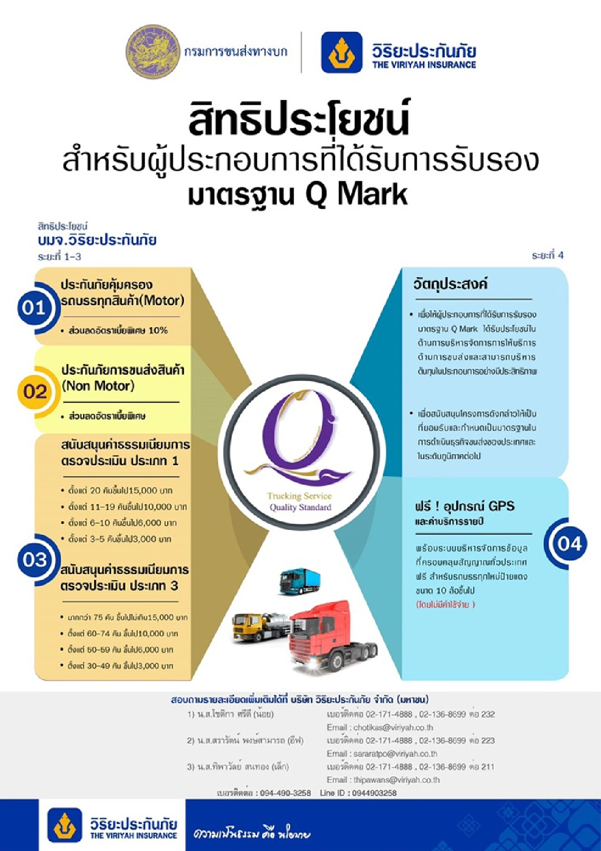 วิริยะประกันภัย เคาะเบี้ยราคาพิเศษสำหรับ “รถบรรทุก Q Mark”