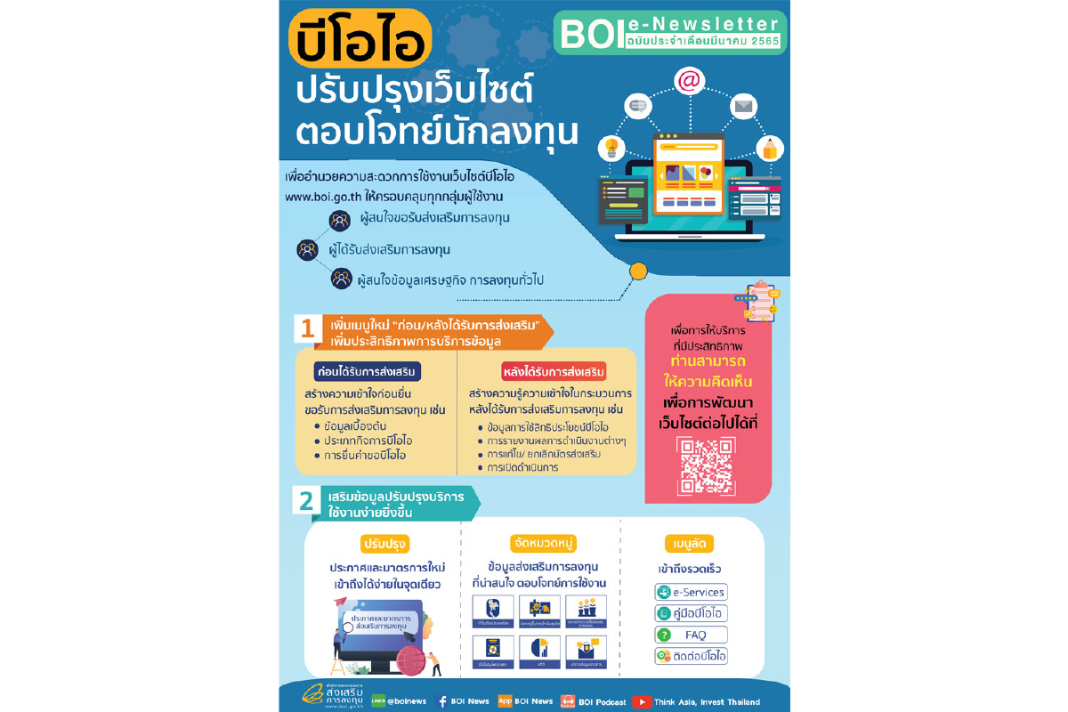 บีโอไอปรับปรุงเว็บไซต์ตอบโจทย์นักลงทุน บีโอไอปรับปรุงเว็บไซต์ตอบโจทย์นักลงทุน