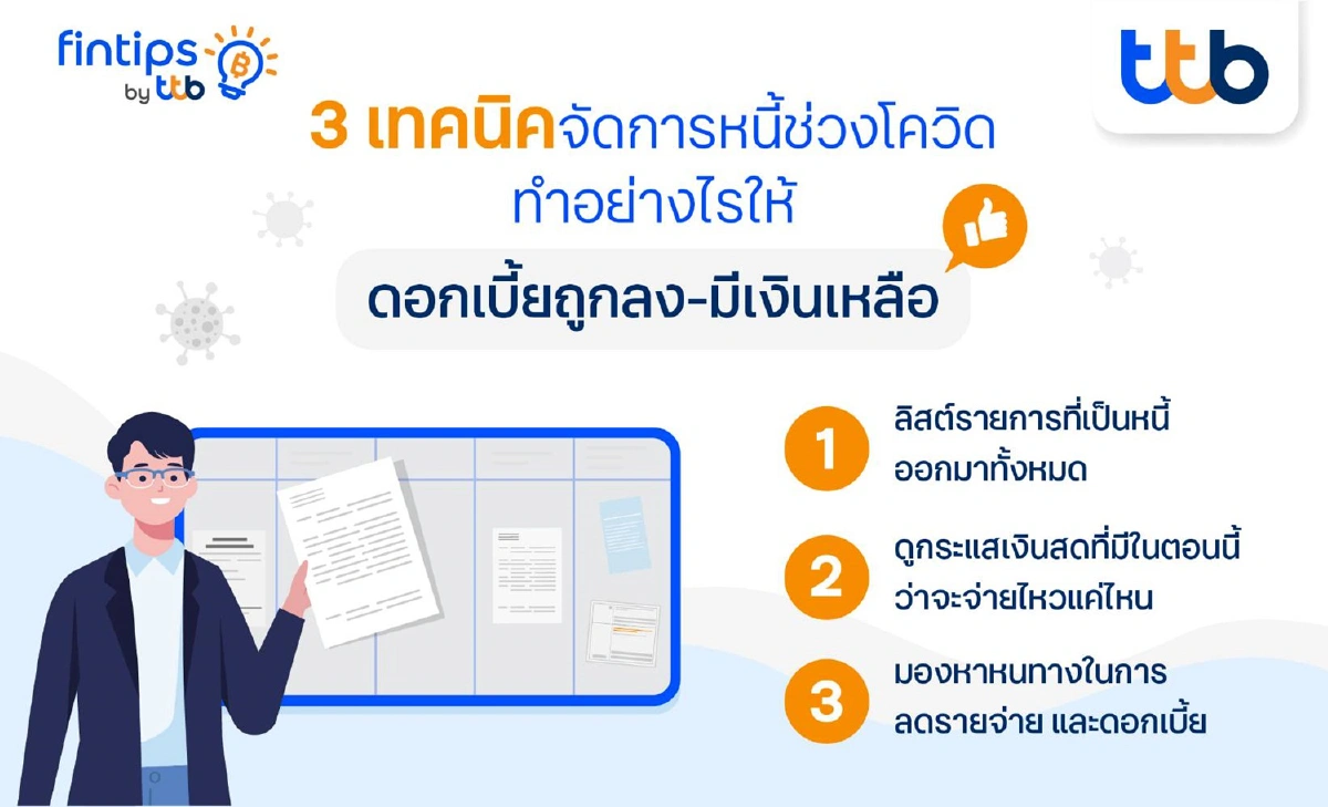 แนะเทคนิคจัดการหนี้ช่วงโควิด-19 ให้ดอกเบี้ยถูกลง