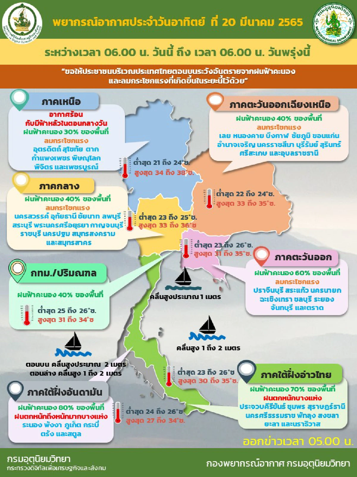 อุตุฯเตือนทั่วไทยมีฝนฟ้าคะนอง 30-80% ของพื้นที่
