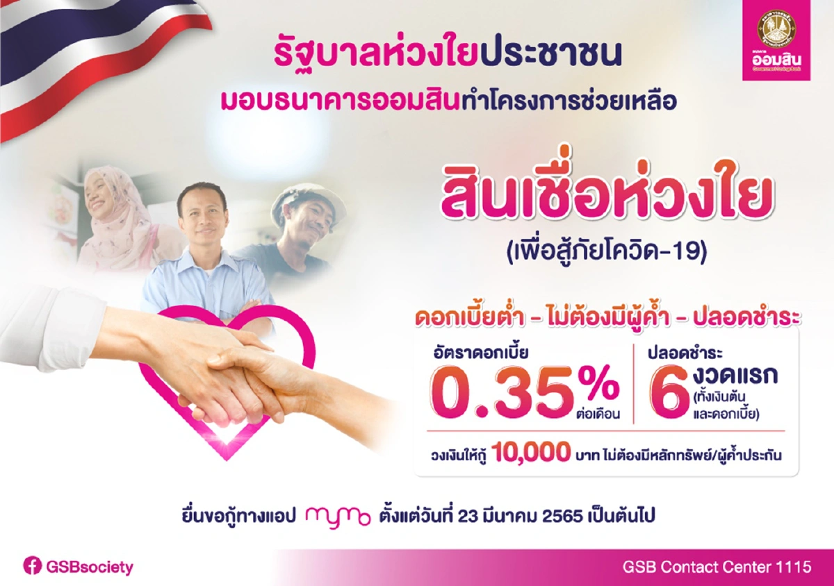 ออมสินปล่อยสินเชื่อดอกต่ำ 0.35% ต่อเดือน ไม่ต้องค้ำ ไม่ต้องผ่อน 6 งวดแรก
