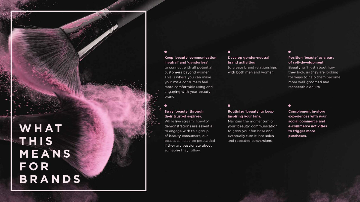 เปิดผลวิจัย “บิวตี้บีสต์” เทรนด์คนเจ้าสำอางยุคใหม่ไร้คำจำกัดทางเพศ