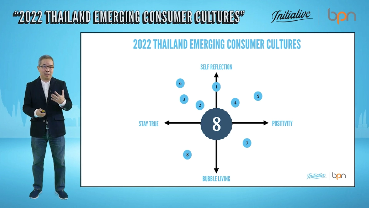 อินิชิเอทีฟ ประเทศไทย ชี้ 8 Cultures ของคนไทยที่น่าสนใจในปี 2022