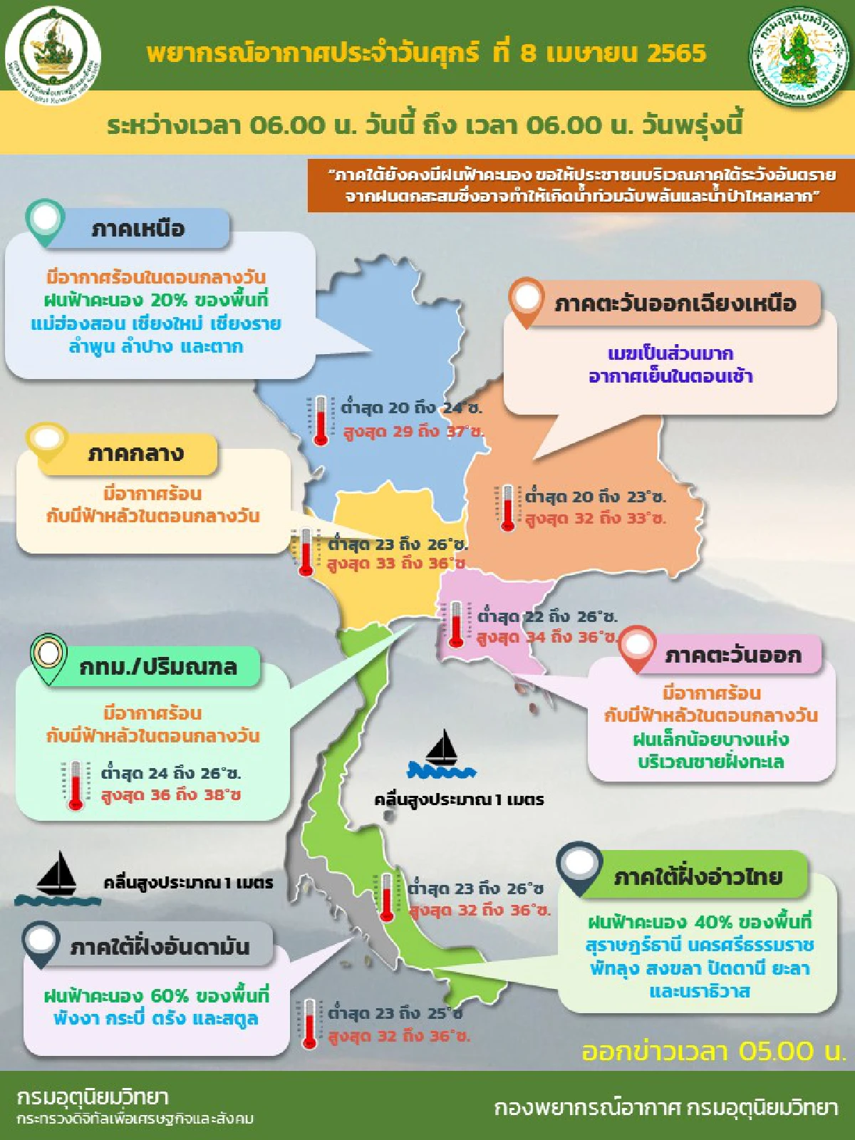 ภาคใต้มีฝนฟ้าคะนอง40-60%ของพื้นที่ อีสานยังอากาศเย็นตอนเช้า