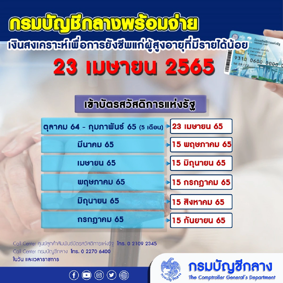 กรมบัญชีกลางพร้อมจ่ายเงินสงเคราะห์เพื่อการยังชีพแก่ผู้สูงอายุ