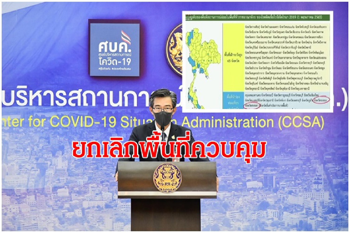 ศบค.เคาะ ยกเลิกพื้นที่ควบคุม เพิ่ม2จว.สีฟ้า ดื่มแอลกอฮอล์ได้ถึง24.00น. ศบค.เคาะ ยกเลิกพื้นที่ควบคุม เพิ่ม2จว.สีฟ้า ดื่มแอลกอฮอล์ได้ถึง24.00น.