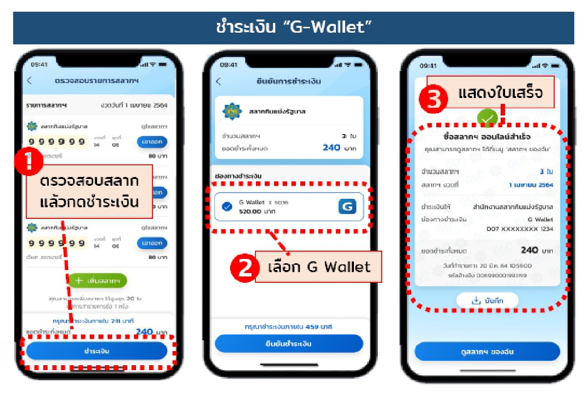 สลากฯ ขายหวยบนแพลตฟอร์ม ประเดิม 5 ล้านฉบับ