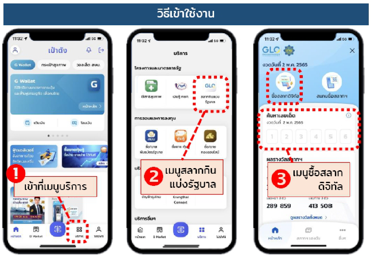 สลากฯ ขายหวยบนแพลตฟอร์ม ประเดิม 5 ล้านฉบับ