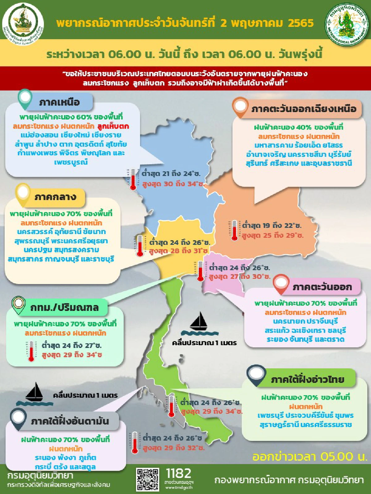 ไทยตอนบนมีพายุฤดูร้อน กทม.ฝนฟ้าคะนอง70%ของพื้นที่