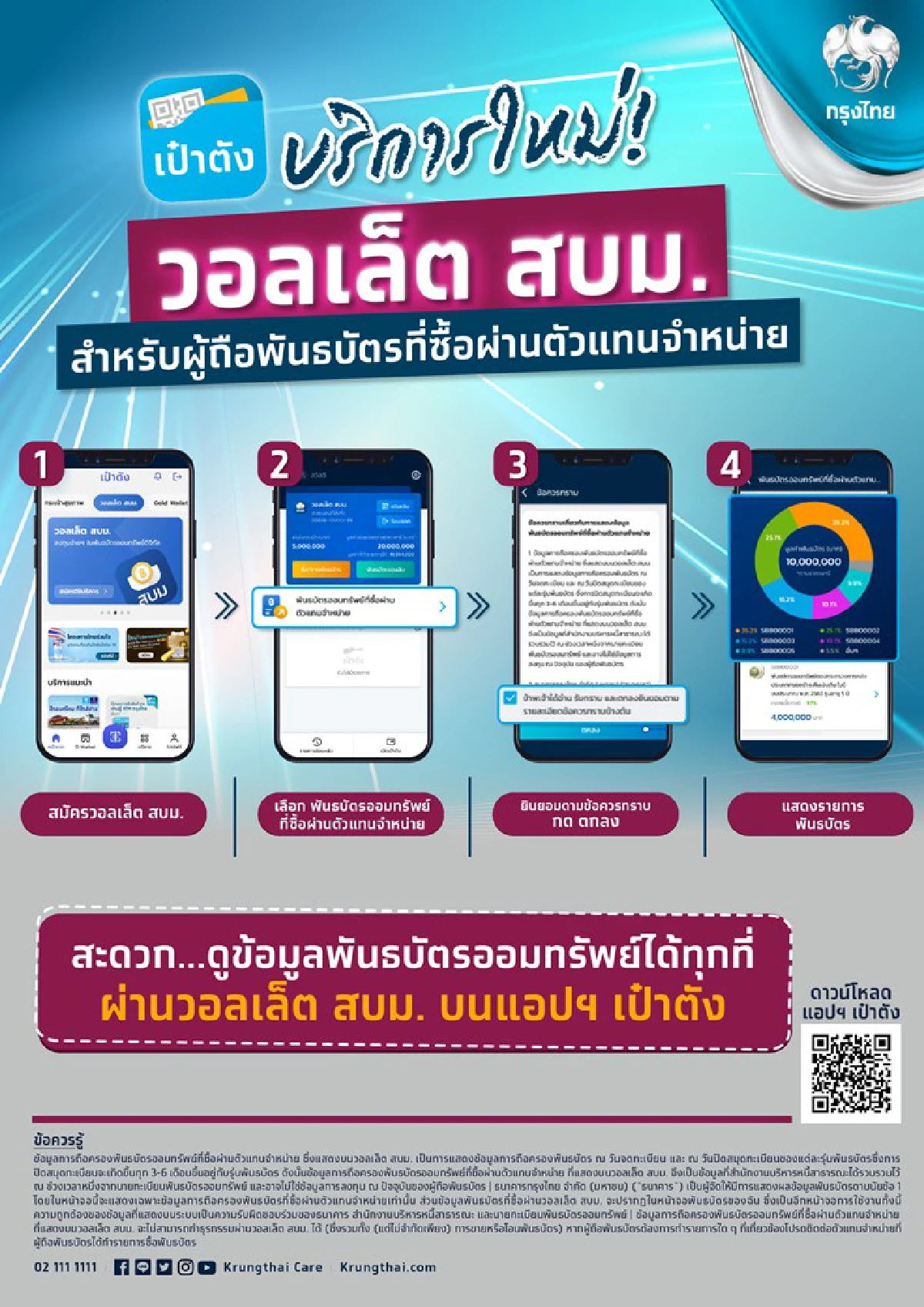 “วอลเล็ต สบม.” อัพเกรด เช็คยอดถือครองพันธบัตรทุกรุ่น