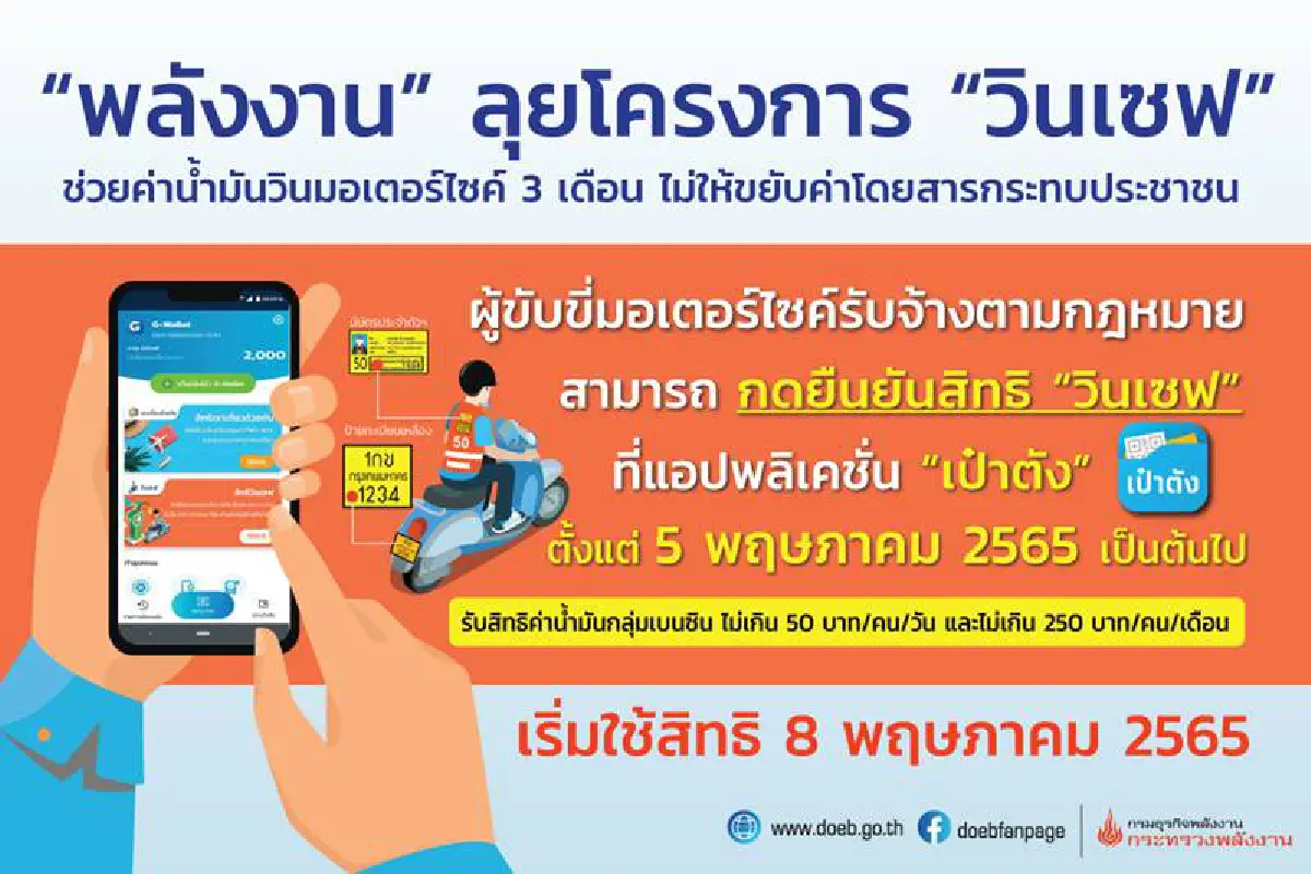 มาแล้ว !!! คนละครึ่ง‘วินเซฟ’ ช่วยค่าน้ำมันวินมอเตอร์ไซค์ผ่านแอปเป๋าตังค์เดือนละ 250 บาท เริ่ม 8 พ.ค.นี้