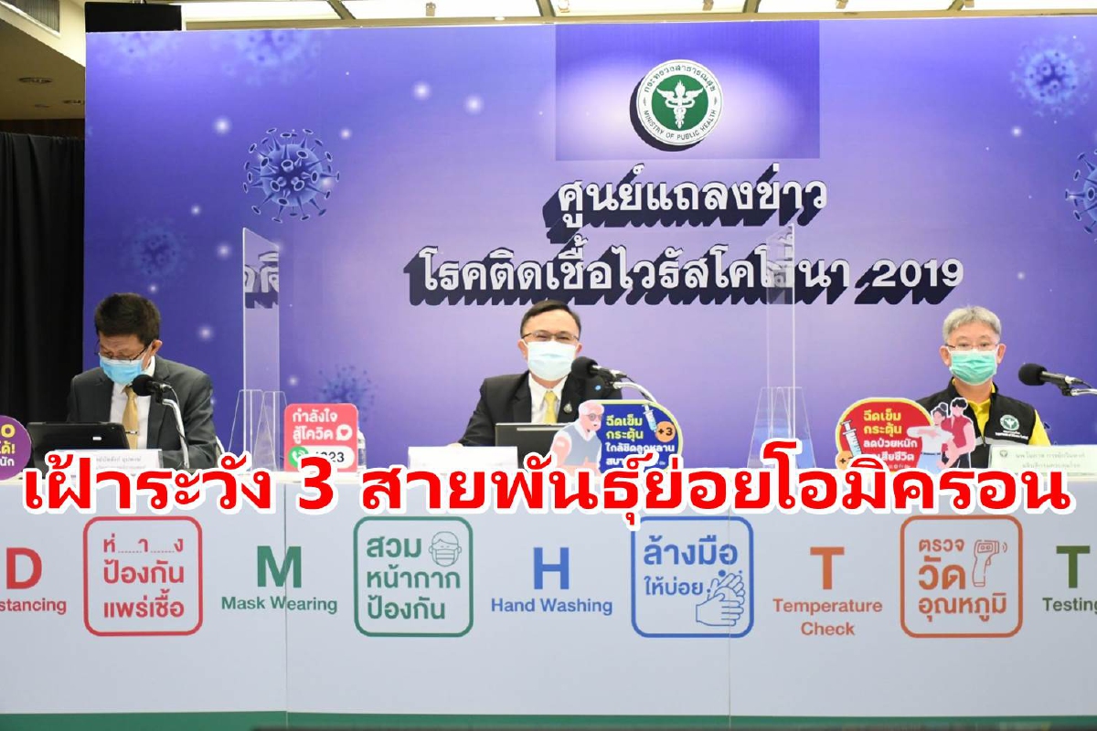 สธ.เฝ้าระวัง 3 สายพันธุ์ย่อย "โอมิครอน" หลังตปท.พบผู้ป่วยเข้ารพ.มากขึ้น สธ.เฝ้าระวัง 3 สายพันธุ์ย่อย "โอมิครอน" หลังตปท.พบผู้ป่วยเข้ารพ.มากขึ้น