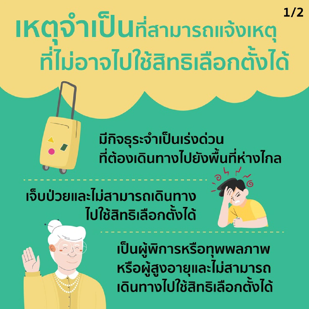 ระวังเสียสิทธิ!กทม.เตือนปชช.อย่าลืมแจ้งหากไม่ไปเลือกตั้งผู้ว่าฯกทม.