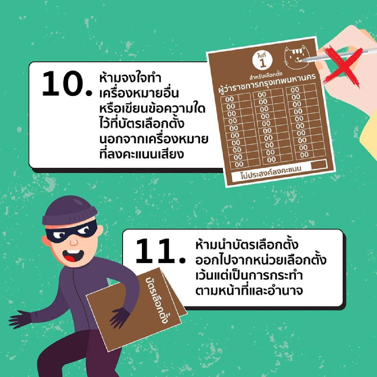 เปิด 11 ข้อห้ามทำ ในวันเลือกตั้งผู้ว่าฯกทม.-สก. ฝ่าฝืนมีโทษ