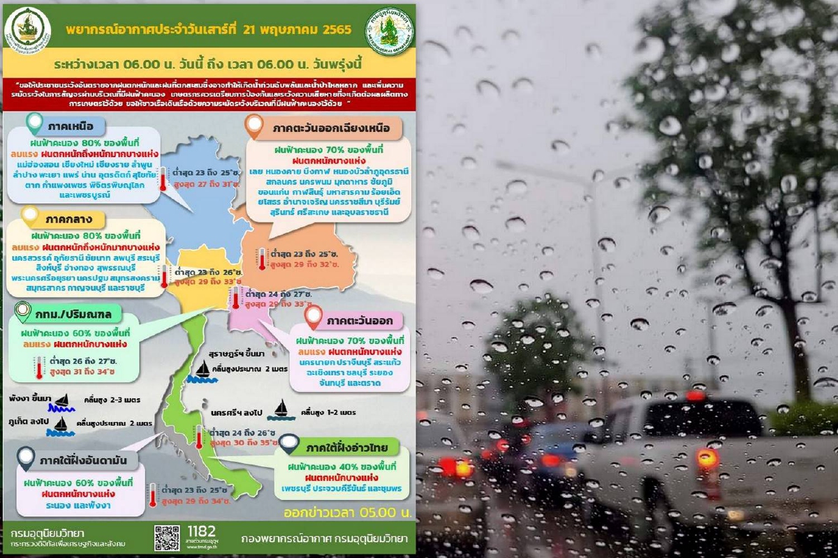ตรวจสอบสภาพอากาศวันนี้ ทั่วไทยมีฝนตก80-40% ตรวจสอบสภาพอากาศวันนี้ ทั่วไทยมีฝนตก80-40%