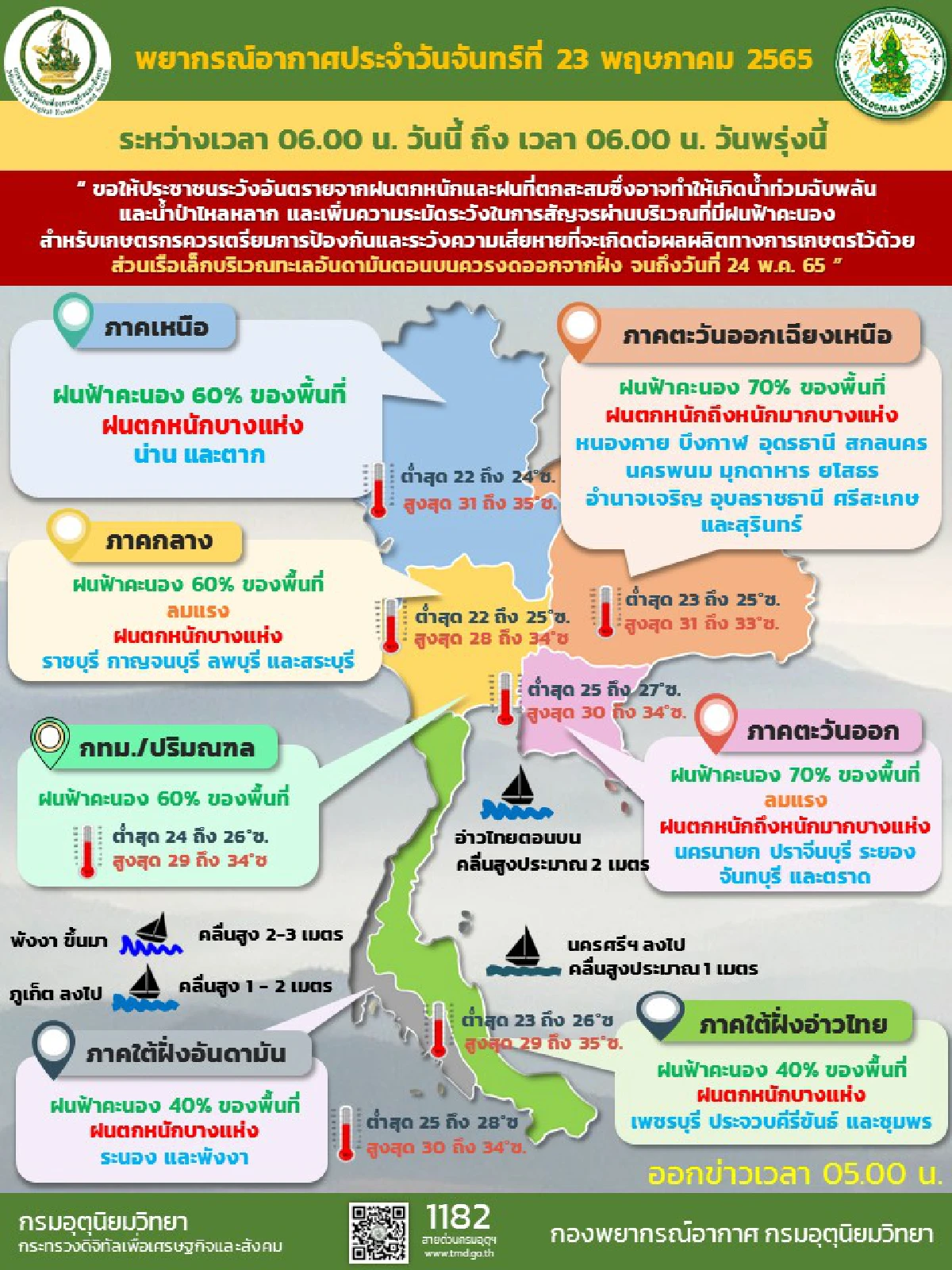 ทั่วไทยมีฝน40-70%ของพื้นที่ เตือนหลายภาคระวังฝนหนักถึงหนักมาก