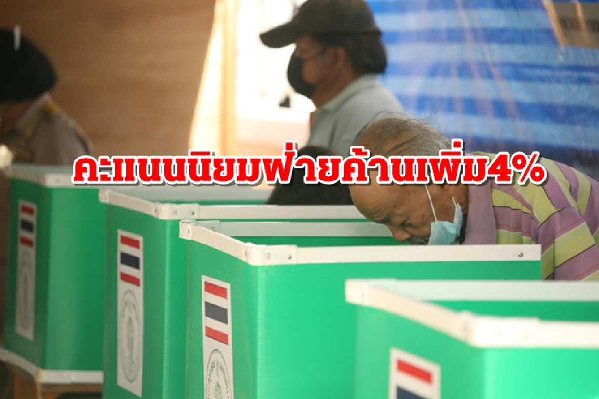 ถอดรหัสผลเลือกตั้งผู้ว่าฯกทม.ฝ่ายค้านคะแนนนิยมเพิ่ม 4% ถอดรหัสผลเลือกตั้งผู้ว่าฯกทม.ฝ่ายค้านคะแนนนิยมเพิ่ม 4%