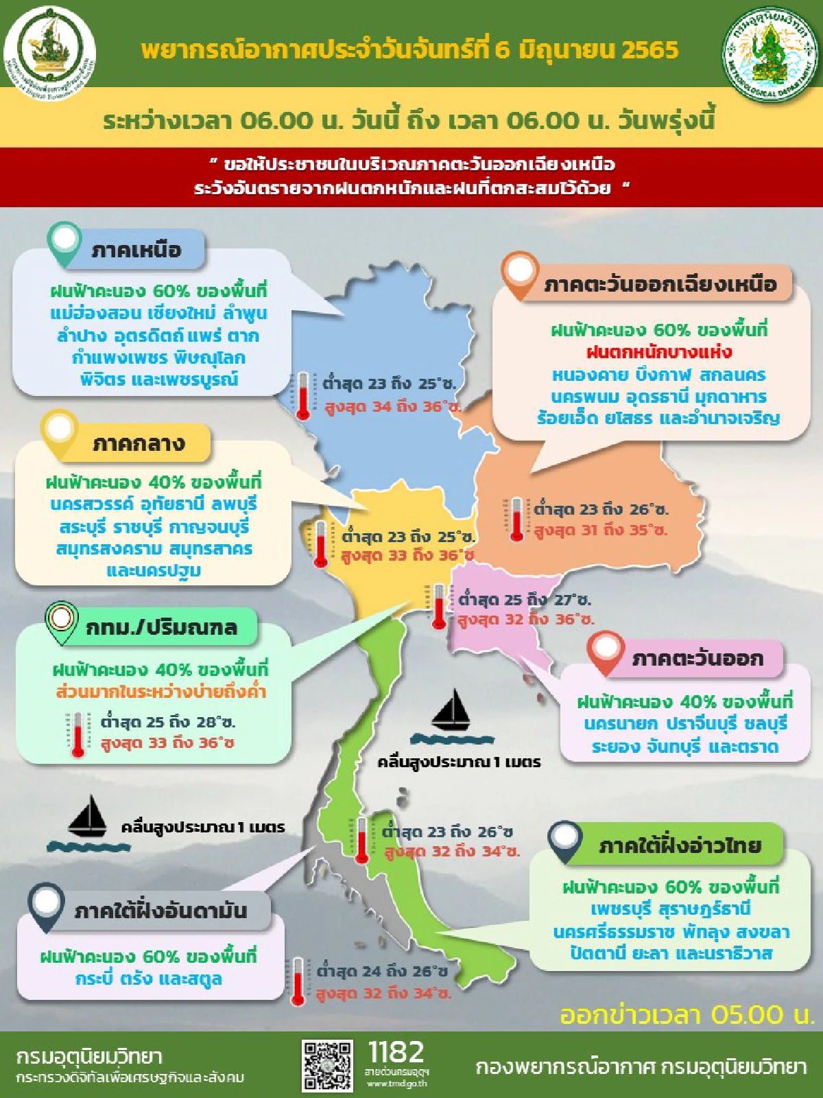 เตือนภาคอีสานมีฝนตกหนักบางแห่ง ทั่วไทยมีฝน40-60%
