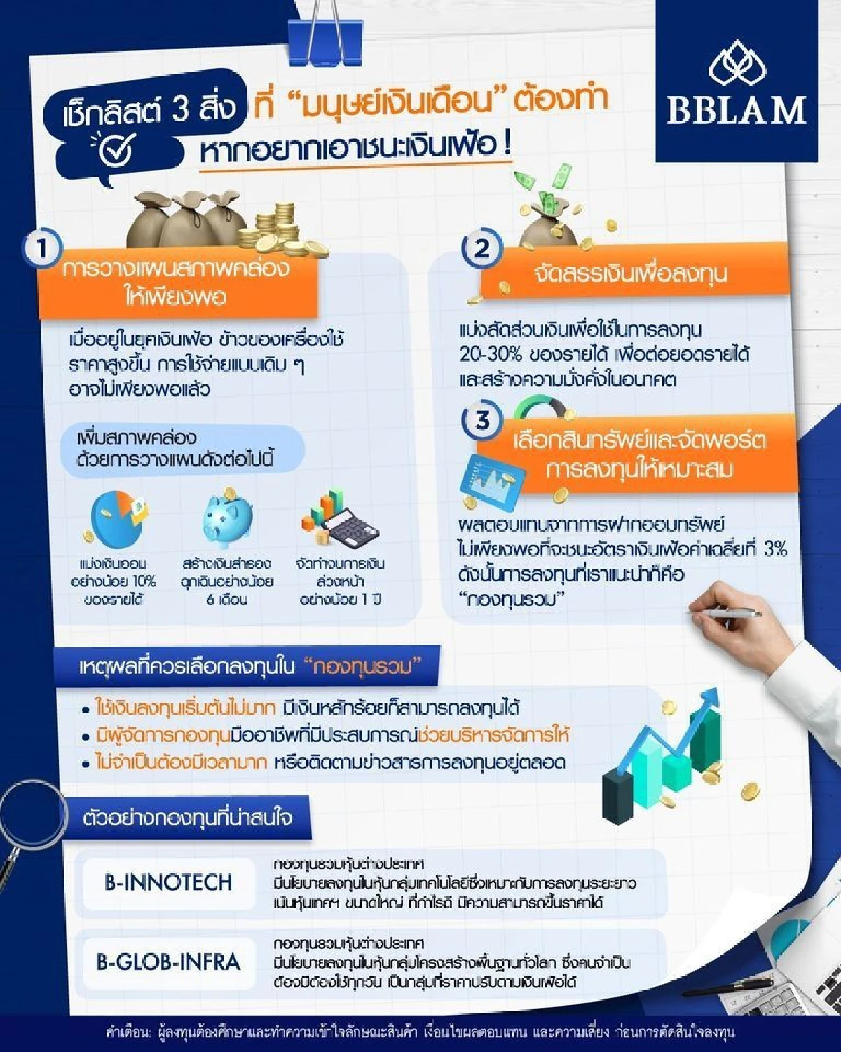 ทำงานใหม่ๆ ลงทุนอย่างไรให้ชนะเงินเฟ้อ