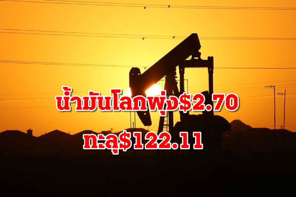 หุ้นสหรัฐปิดร่วง/น้ำมันพุ่งแรง/ทองบวก หุ้นสหรัฐปิดร่วง/น้ำมันพุ่งแรง/ทองบวก