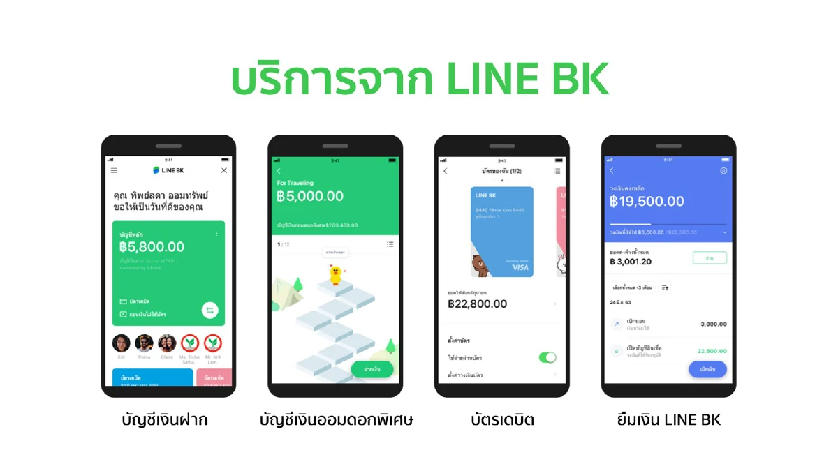 “กู้นอกระบบ” เผลอเพียงนิดอาจติดกับหนี้ทั้งชีวิตโดยไม่รู้ตัว
