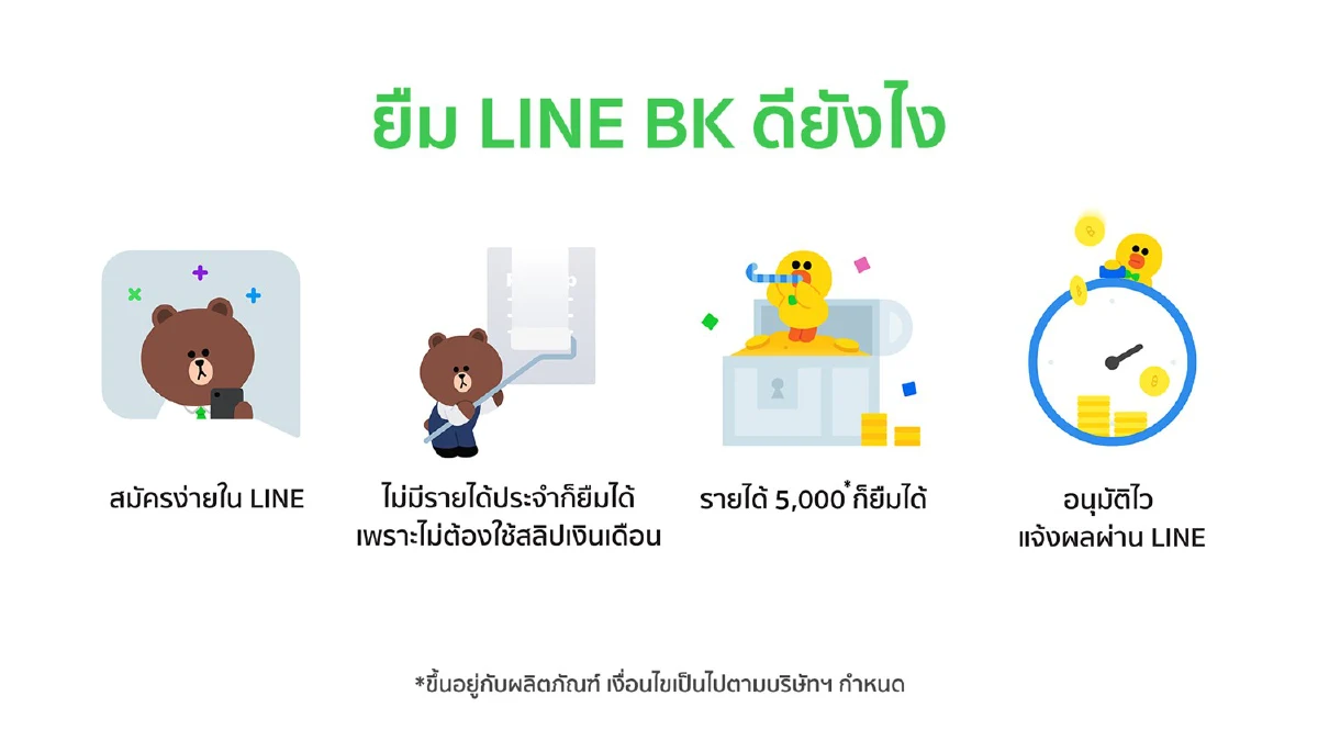 “กู้นอกระบบ” เผลอเพียงนิดอาจติดกับหนี้ทั้งชีวิตโดยไม่รู้ตัว