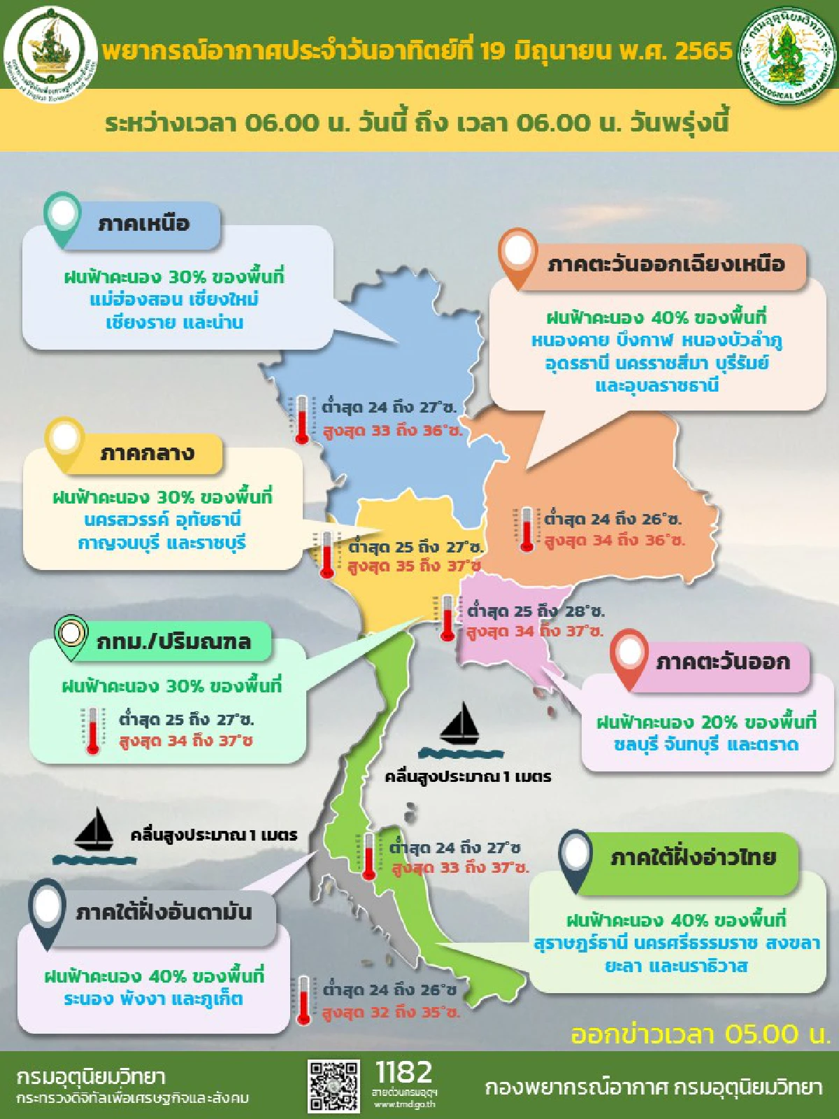ทั่วไทยมีฝนฟ้าคะนอง20-40%ของพื้นที่