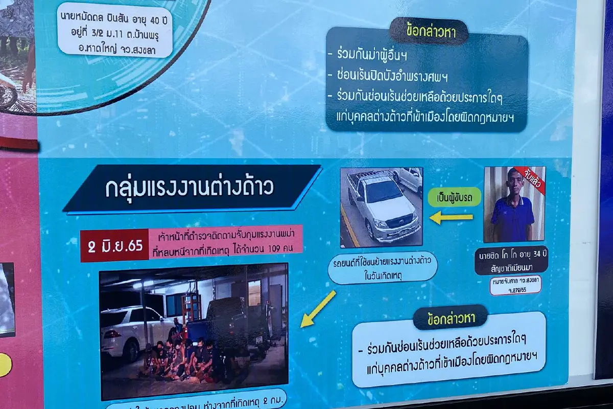 ปิดคดีฆ่าฝังดินลูกจ้างการไฟฟ้านาหม่อม 8ผตห.เมียนมาอ้างผู้ตายรีดเงินฉุดผู้หญิง