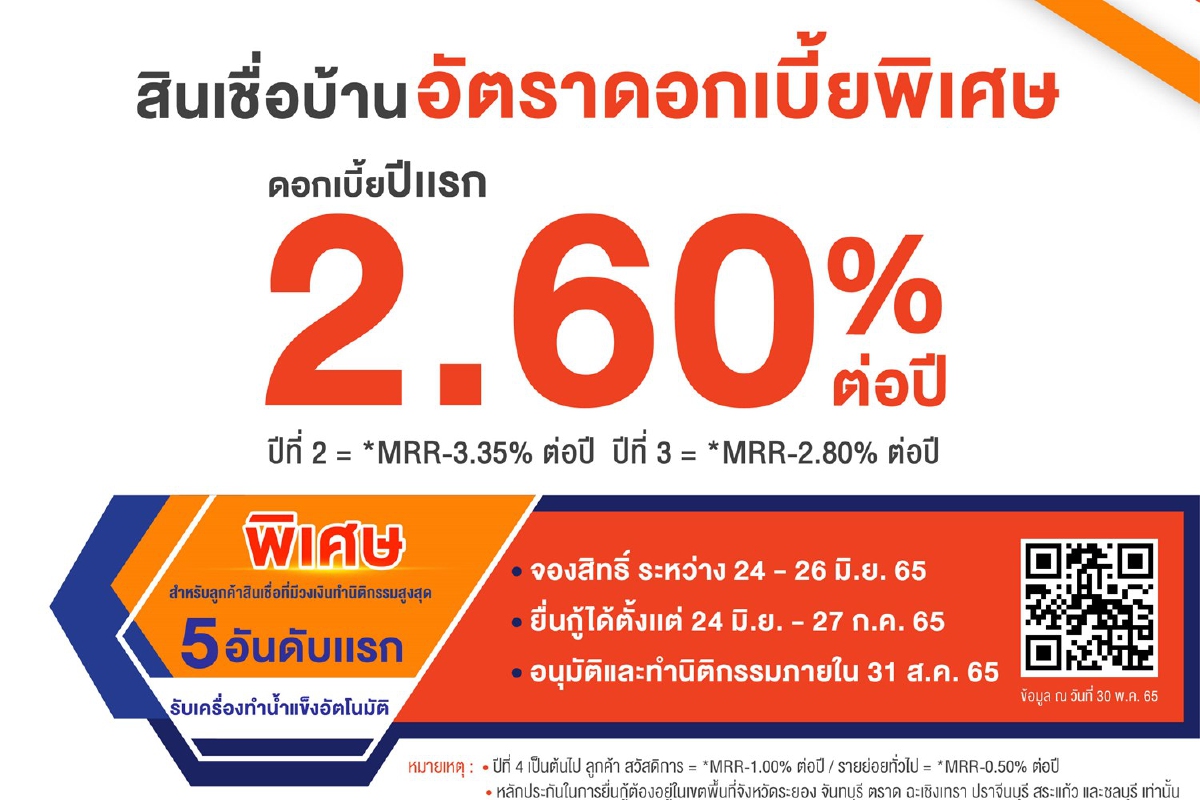 ธอส. ขนโปรโมชั่น สินเชื่อบ้านอัตราดอกเบี้ยคงที่ปีแรก 2.60% ต่อปี ธอส. ขนโปรโมชั่น สินเชื่อบ้านอัตราดอกเบี้ยคงที่ปีแรก 2.60% ต่อปี