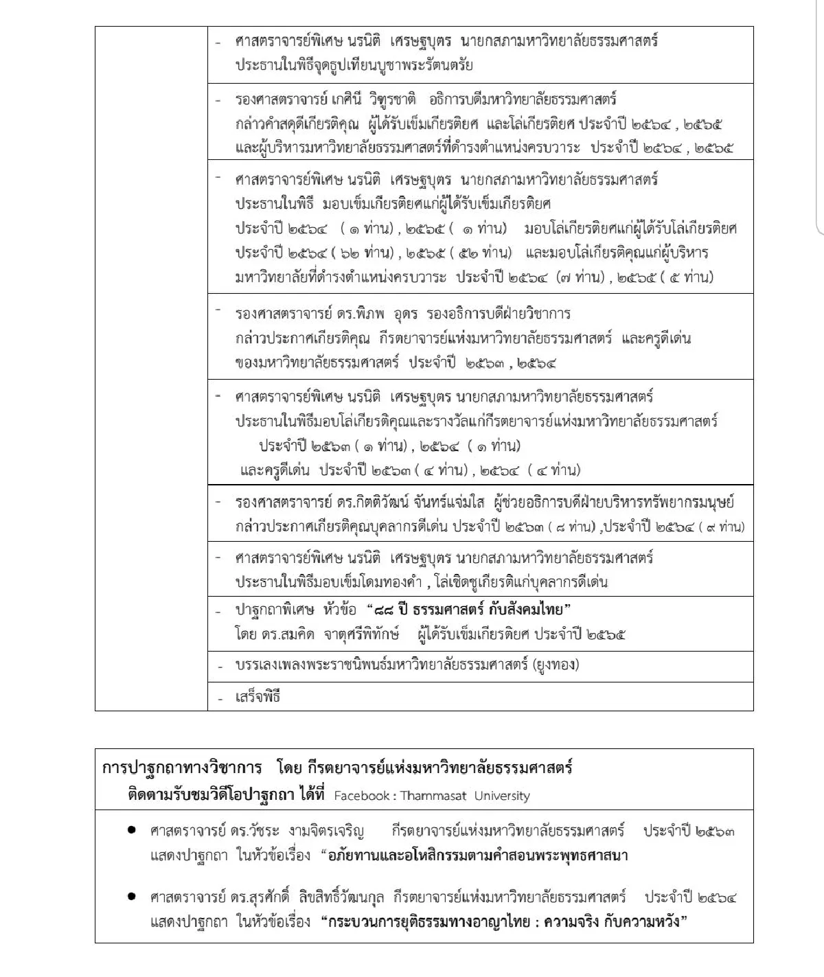 มธ.มอบเข็มเกียรติยศ"สมคิด"เชิญปาฐกถา88ปีธรรมศาสตร์