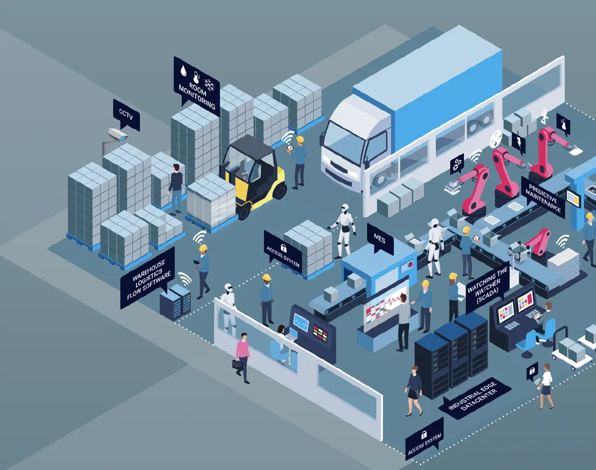 การผสานรวมของโลกเทคโนโลยี ตอบรับการนำระบบดิจิทัลสู่โรงงานยุคใหม่