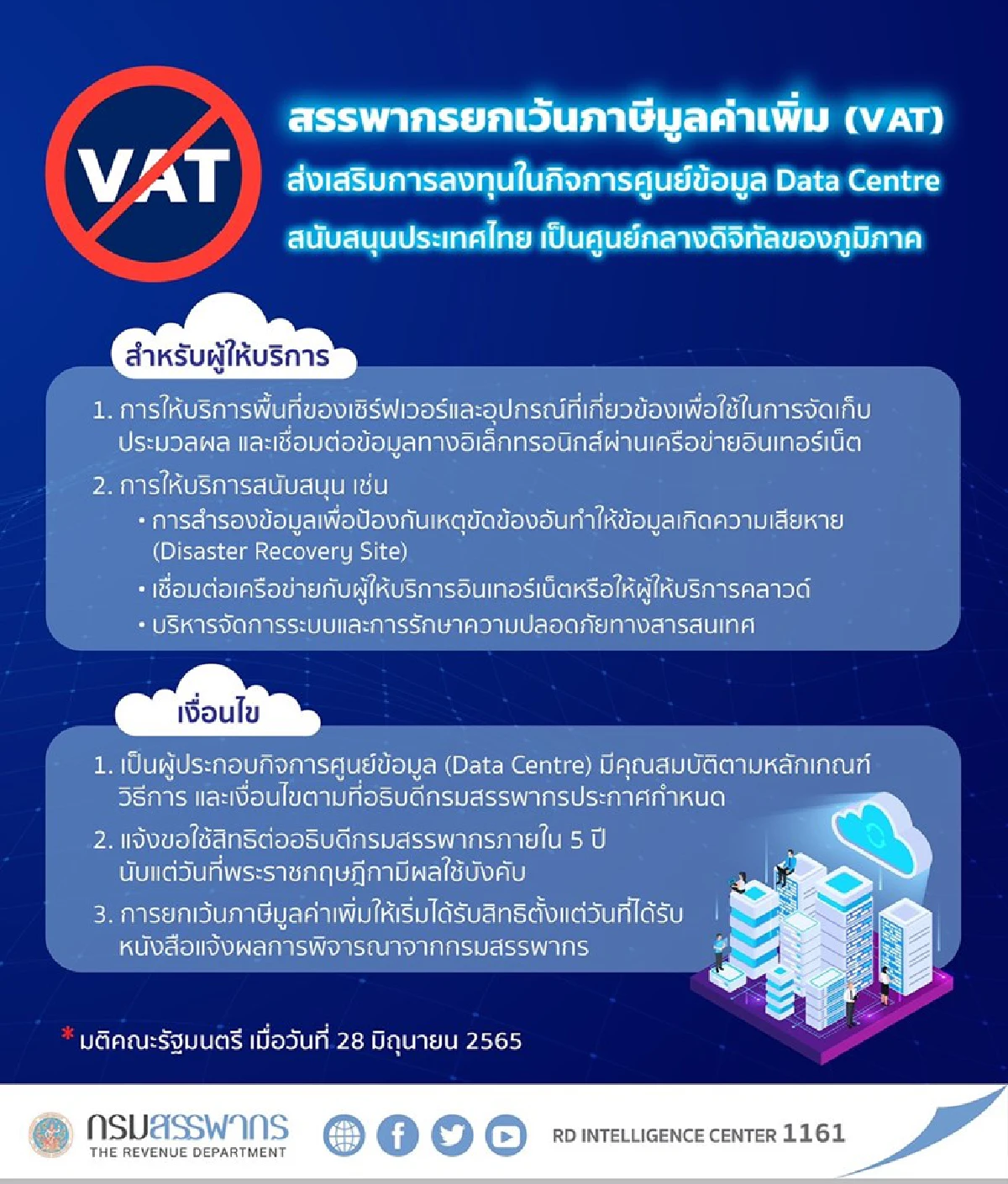 สรรพากรยกเว้น VAT ส่งเสริมการลงทุนใน Data Centre