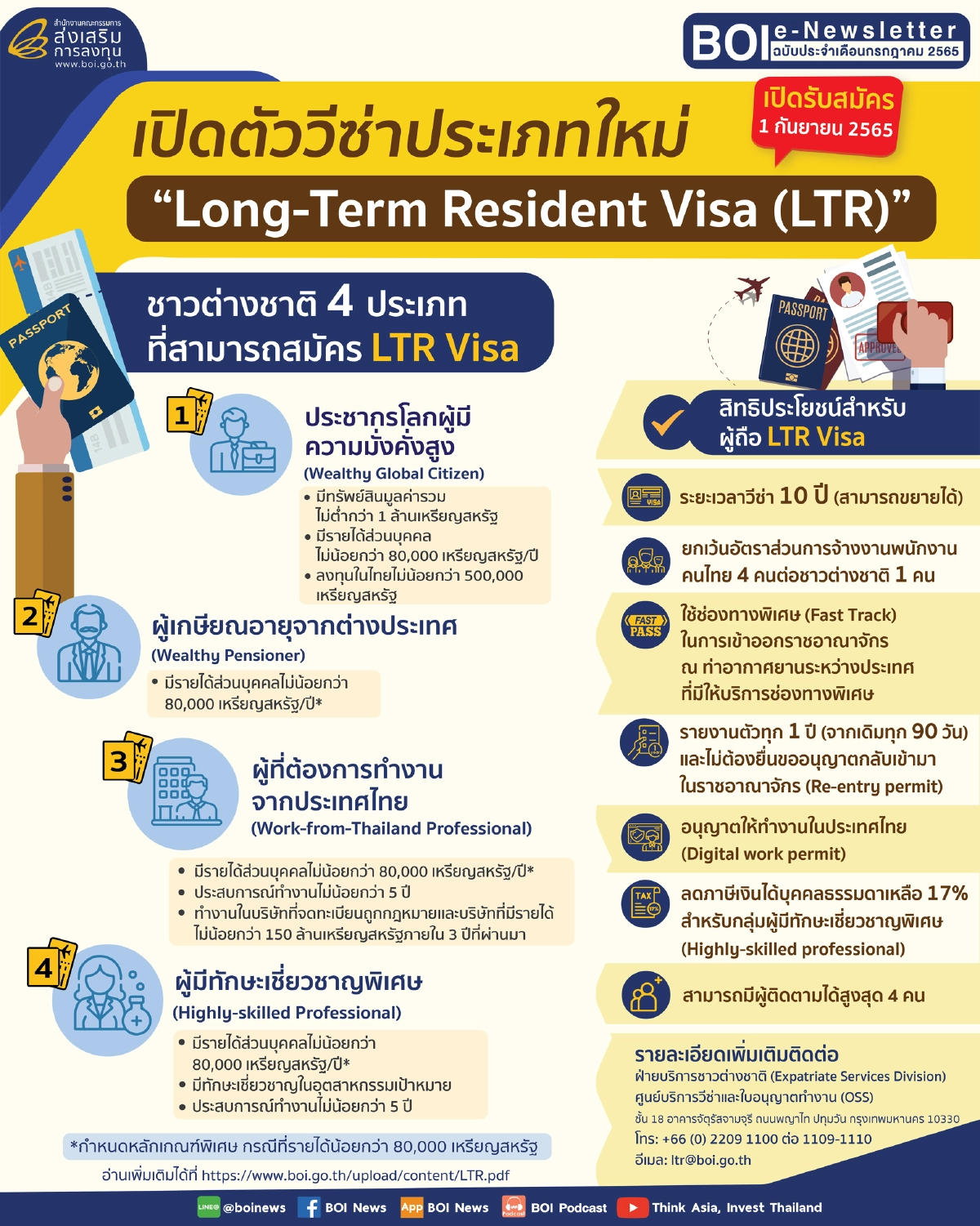 ใหม่! วีซ่าประเภท "Long-Term Resident Visa (LTR)" เปิดรับ 1 กันยานี้