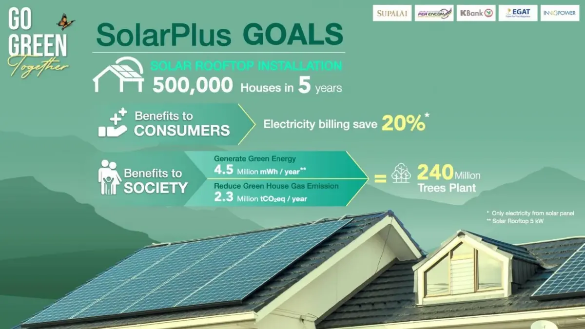 สานฝันโซลาร์รูฟฟรี! พลังงานทางรอดแสนสะอาดจากโครงการ SolarPlus