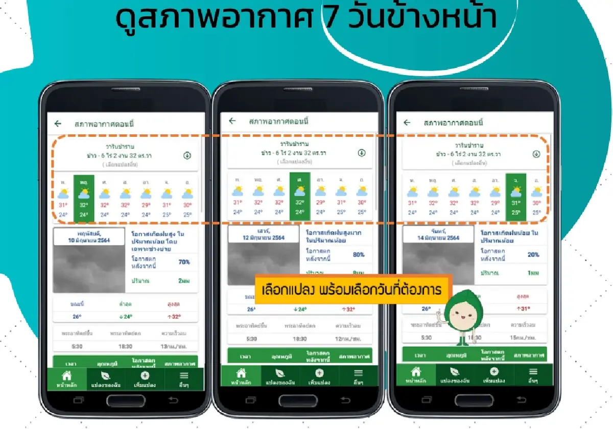 เปลี่ยนความท้าทายให้เป็นโอกาส กับ ‘ต้นแบบสตาร์ทอัพแห่งชาติ’