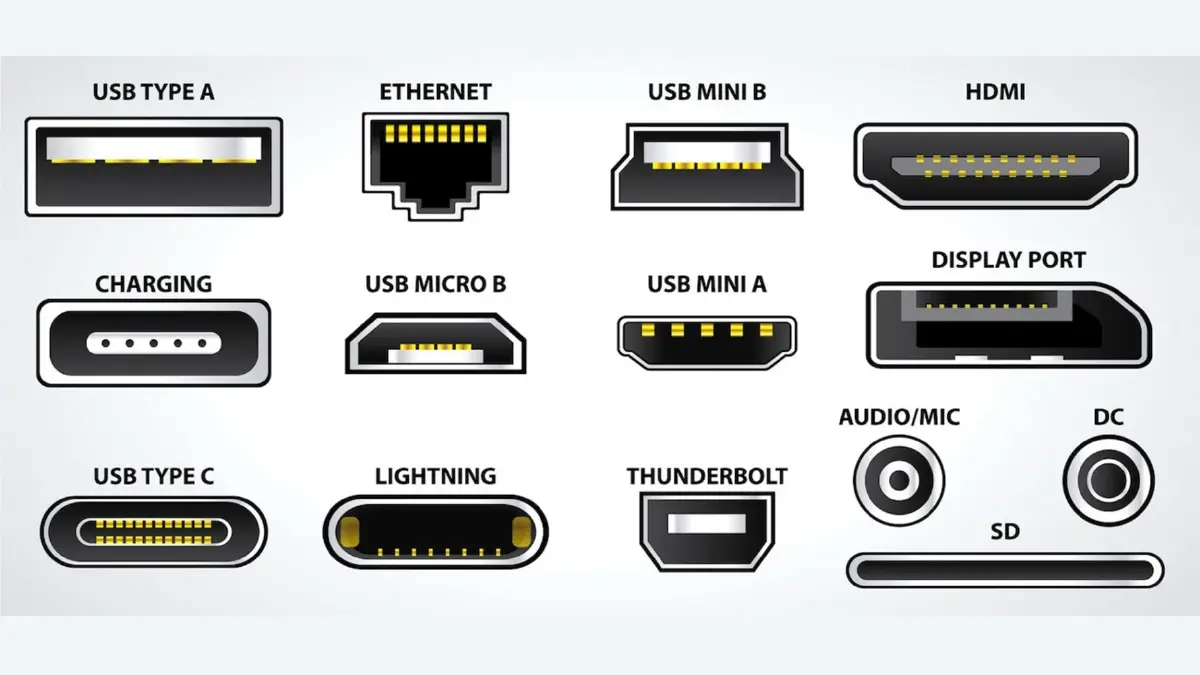 เร็วแรงทะลุฟ้า USB4.2 ที่อาจออกมาให้ใช้งานใน Iphone15