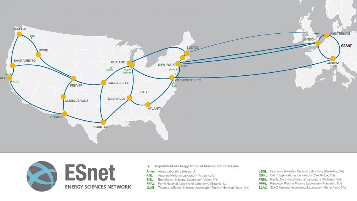 สู่ไฮเปอร์สปีดอินเทอร์เน็ต กับความเร็ว 46 TBps