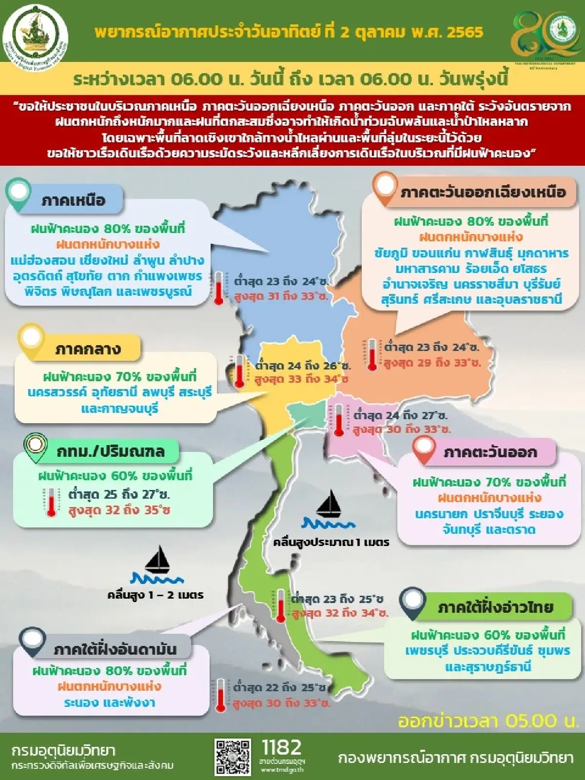 พยากรณ์อากาศ 24 ชั่วโมงข้างหน้า ไทยเจอฝนตกหนัก น้ำป่าหลากพื้นที่ลาดเชิงเขา