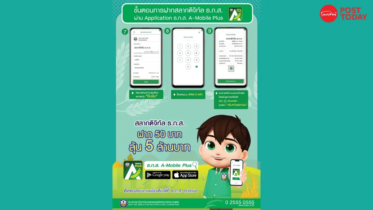 ธ.ก.ส.ขายสลากดิจิทัล หน่วยละ 50 บาท ลุ้น 5 ล้าน เริ่ม 17 พ.ย.นี้