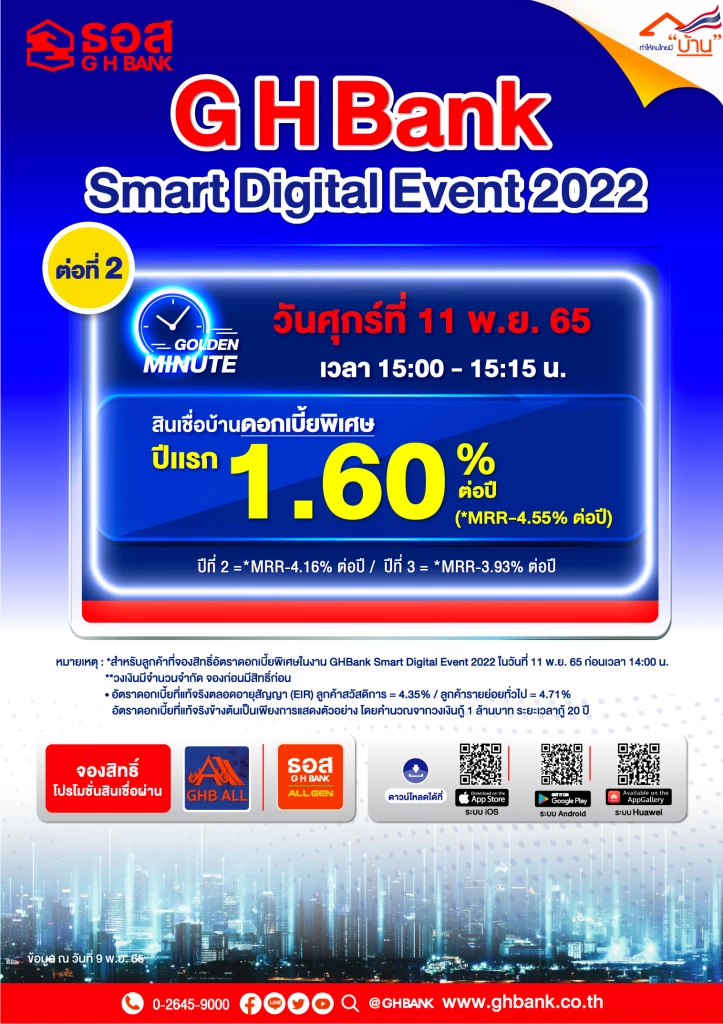 GHBank Smart Digital Event 2022 กับสินเชื่ออัตราดอกเบี้ยพิเศษ