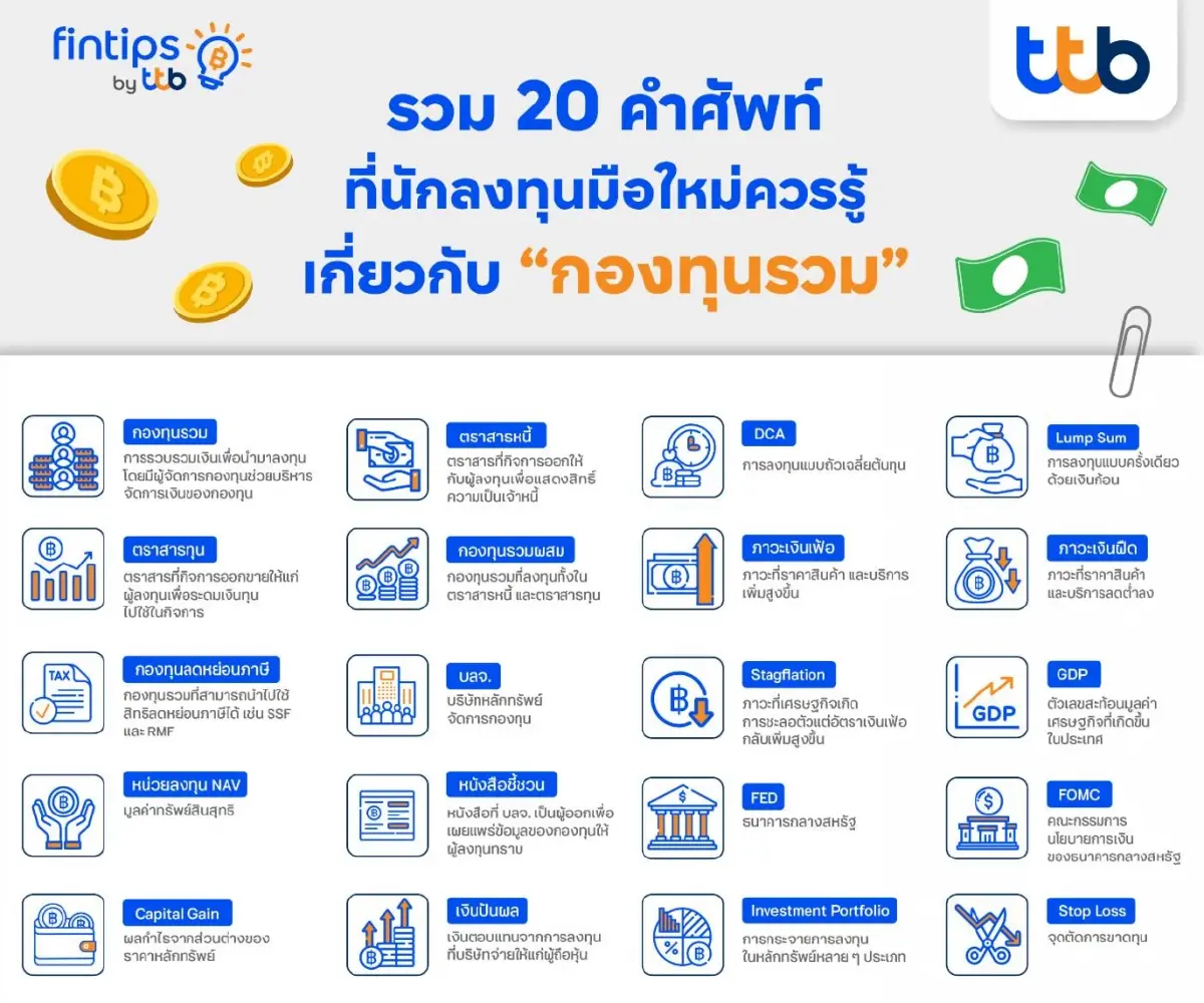 เรียนรู้คำศัพท์เคล็ดลับก่อนการลงทุน(3)