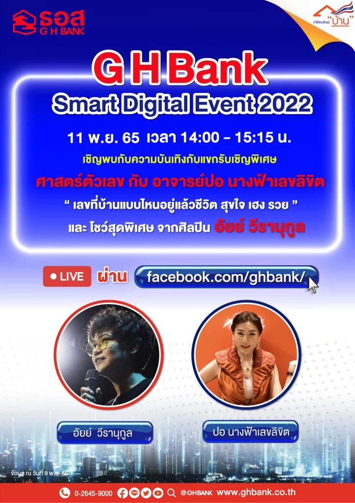GHBank Smart Digital Event 2022 กับสินเชื่ออัตราดอกเบี้ยพิเศษ
