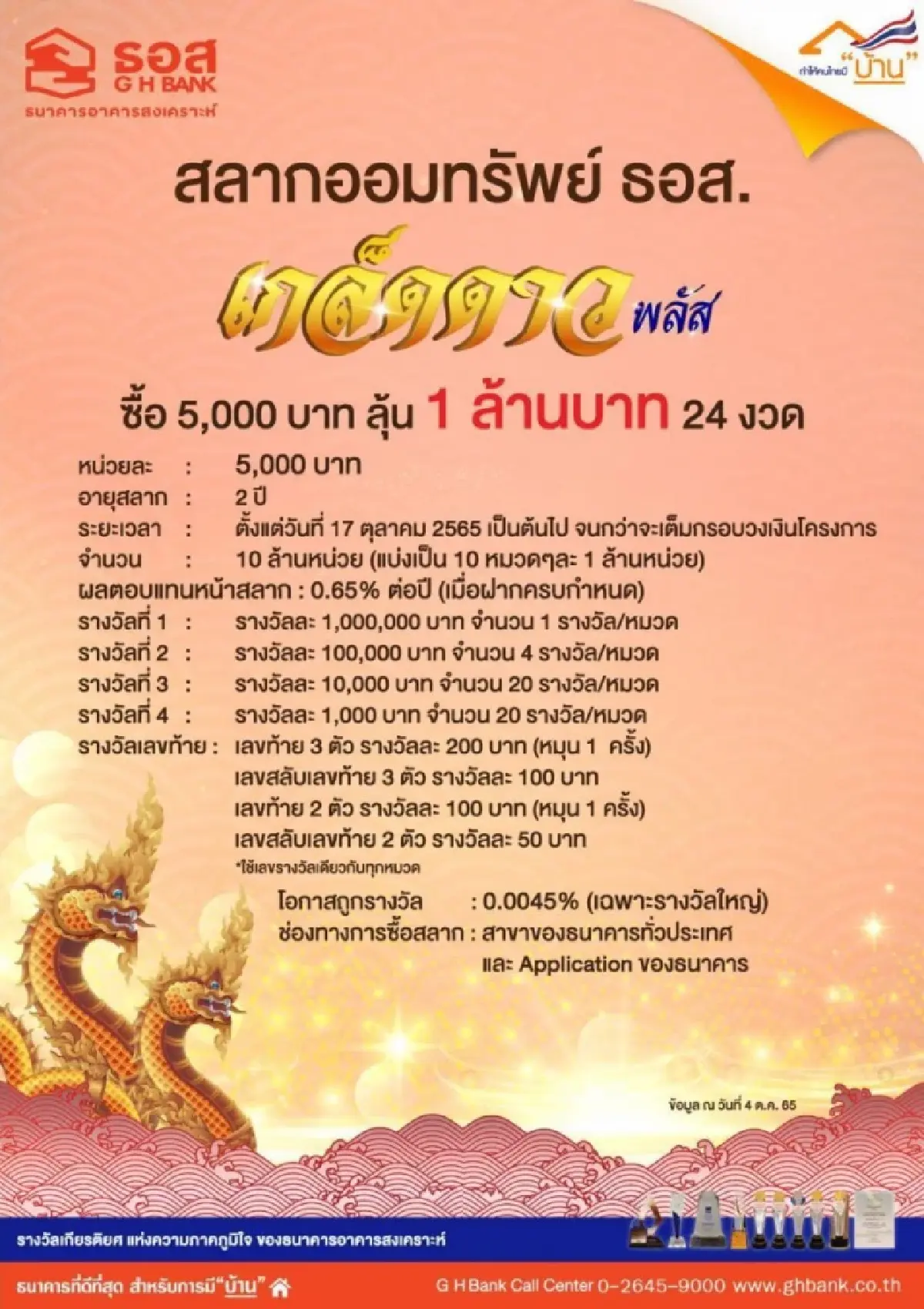 สลากออมทรัพย์ ธอส. ชุดเกล็ดดาว Plus ออมเงินเริ่มต้น 5 พันบาท ได้ลุ้นเงินล้าน