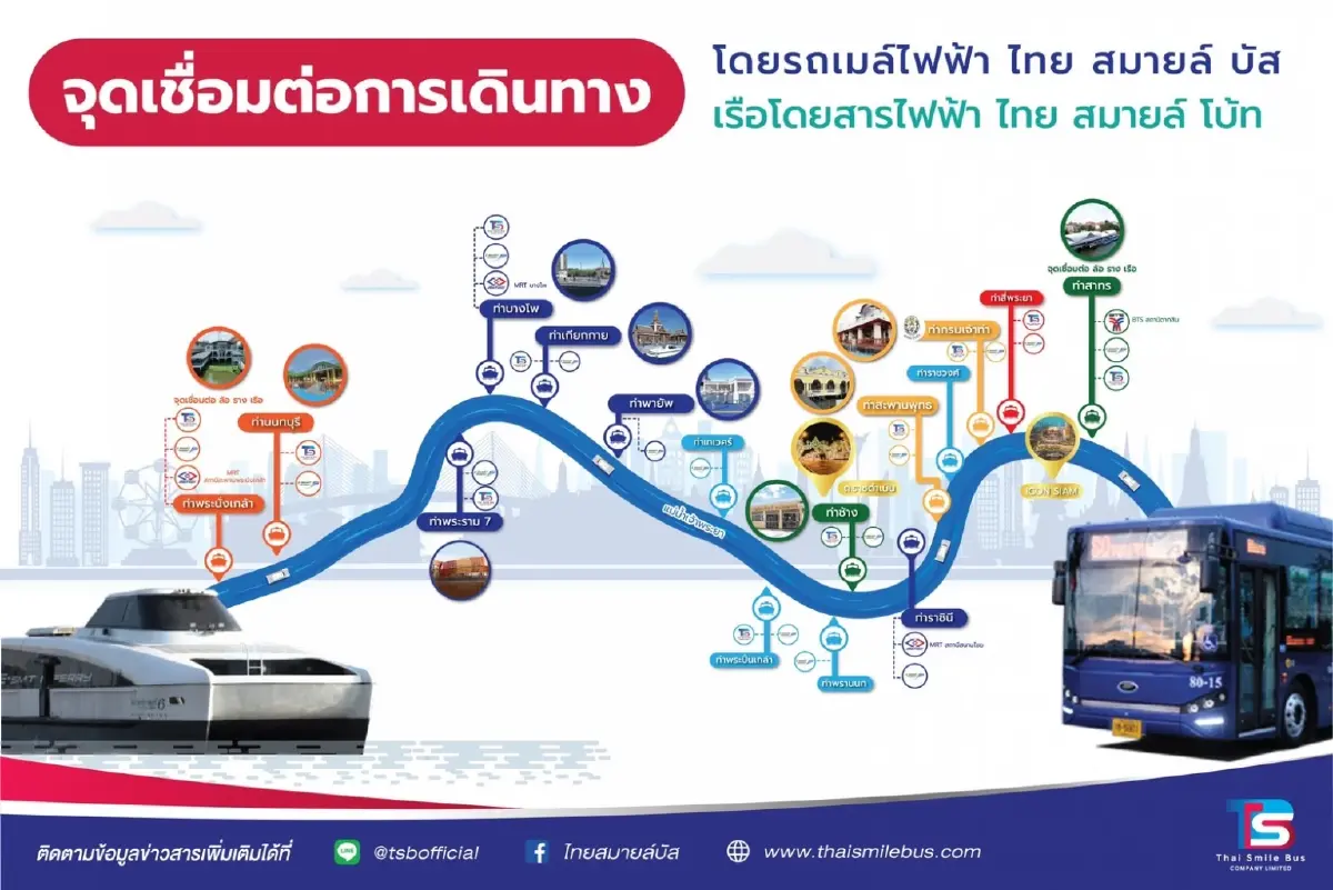 ไทยสมายล์กรุ๊ป แจกบัตรโดยสารฟรีปีใหม่ รถเมล์ไฟฟ้าและเรือไฟฟ้า