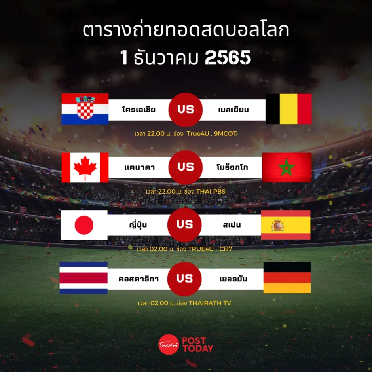 โปรแกรมถ่ายทอดสดฟุตบอลโลก 1 ธันวาคม 2565