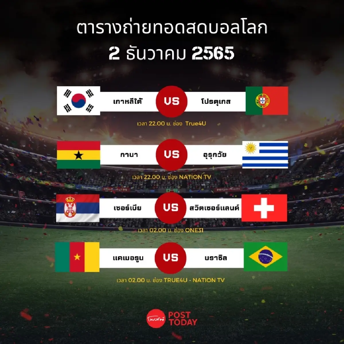 โปรแกรมถ่ายทอดสอดฟุตบอลโลก 2 ธันวาคม 2565