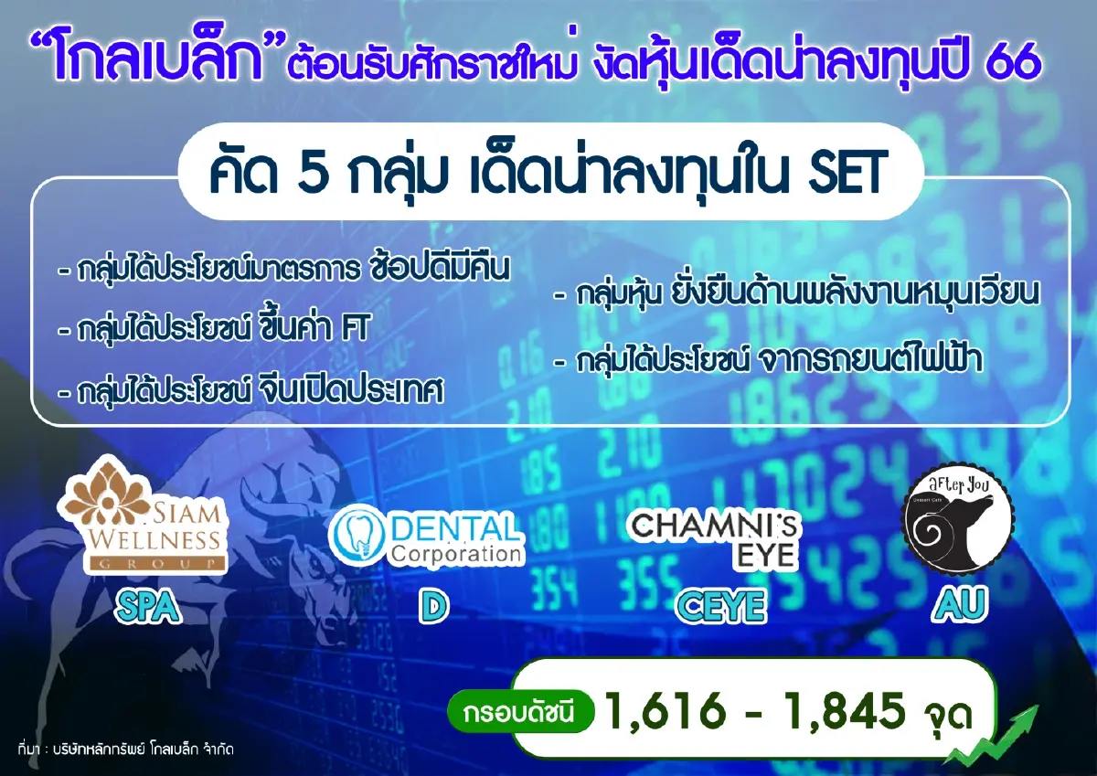 โกลเบล็ก รับศักราชใหม่ เปิดหุ้นเด็ด ปี 66 ชู 5 กลุ่มหุ้นน่าจับตาใน SET