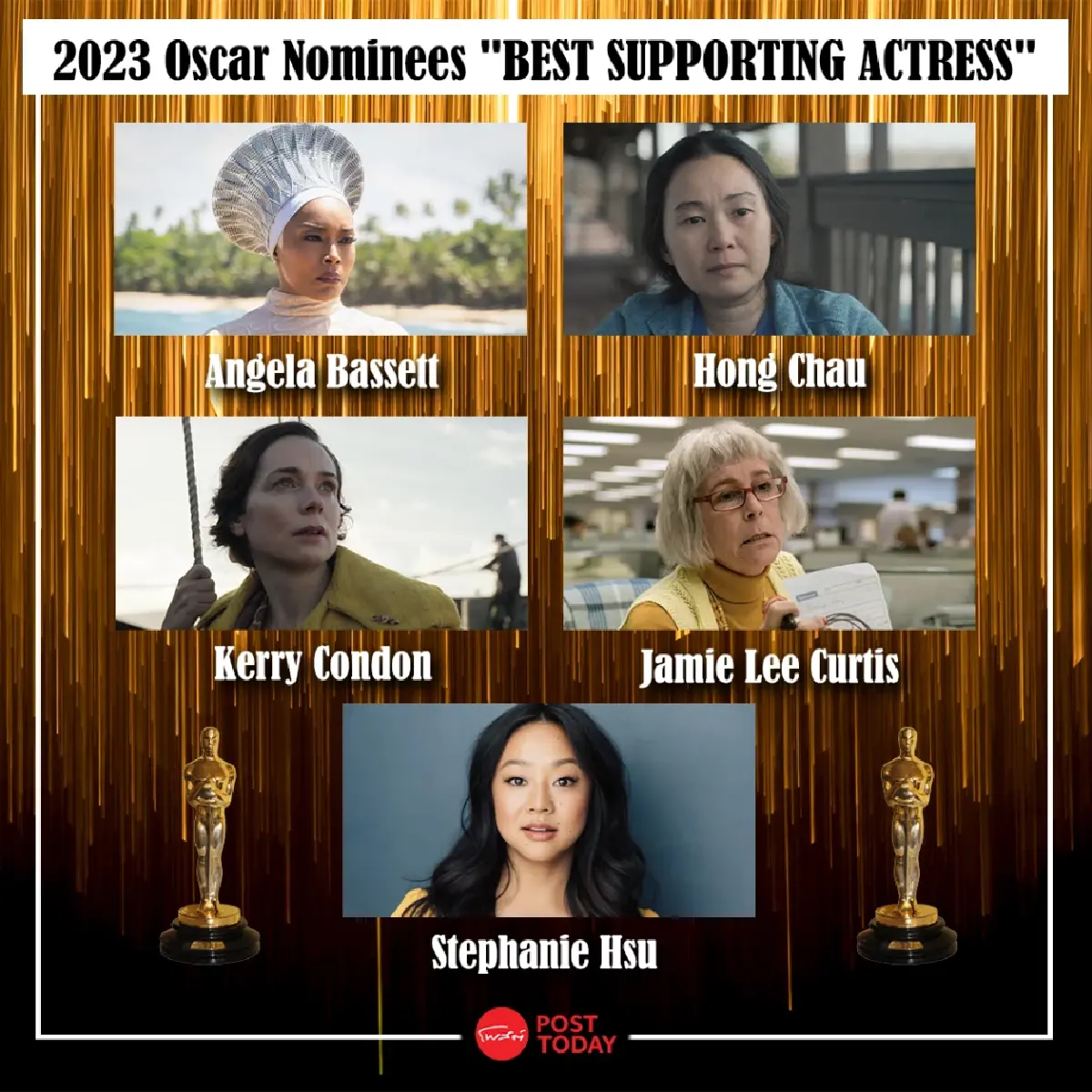 เปิดรายชื่อผู้เข้าชิงรางวัลออสการ์ 2023