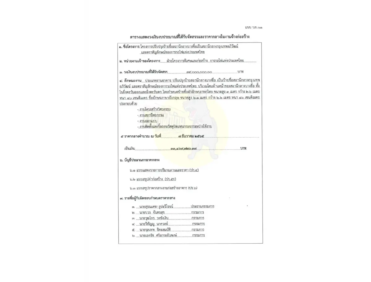 รฟท. แจง UNIQ คุณสมบัติตรง วางราคากลางปรับป้ายชื่อสถานี 34 ล้านบาทอยู่แล้ว